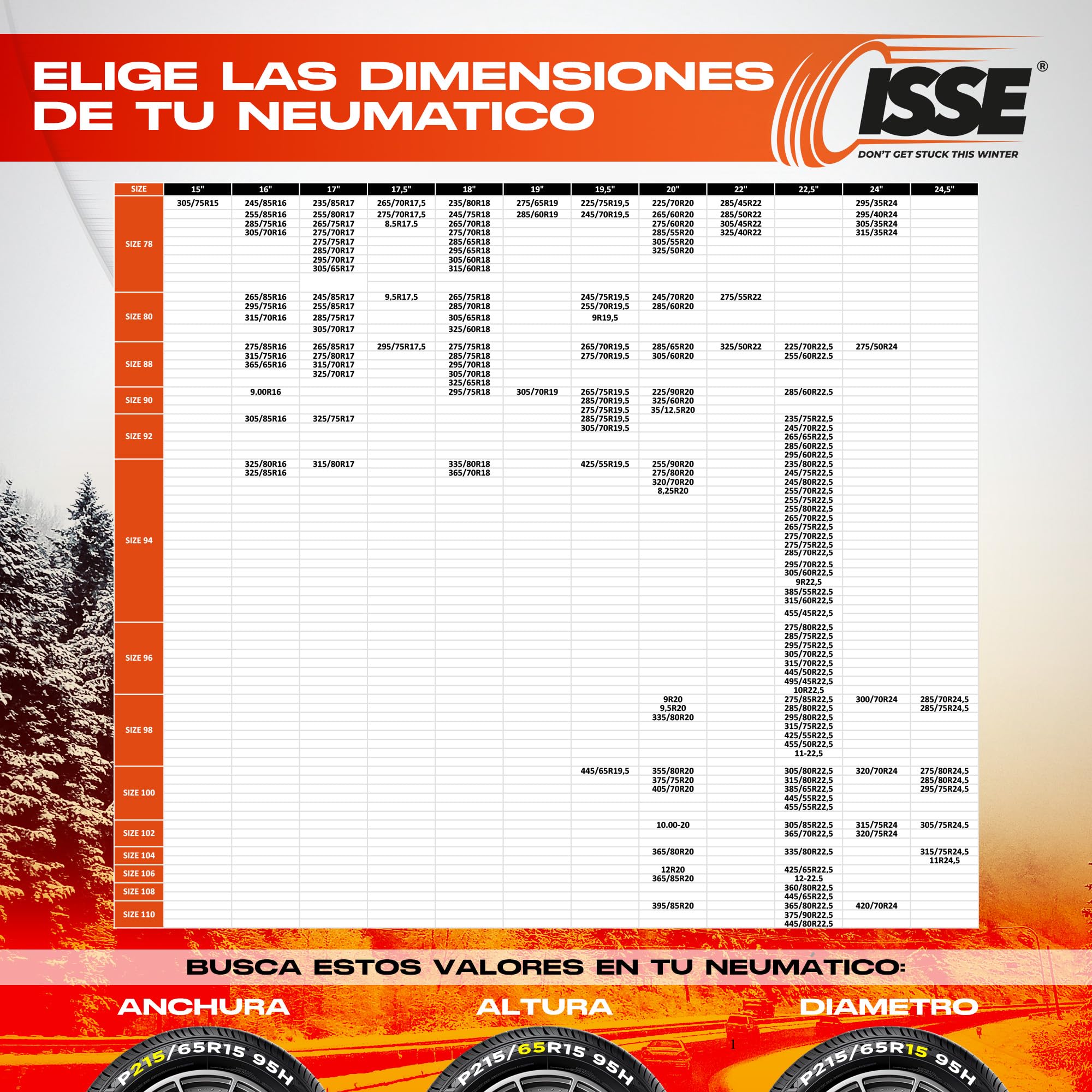 ISSE - Cadenas Camión Nieve |T-110| Homologación EN 16662-1 - Cadenas Nieve Téxtiles Fáciles de Instalar - Cadenas Nieve y Hielo Camión Antideslizantes y Resistentes - Kit de 2 Cadenas + guantes