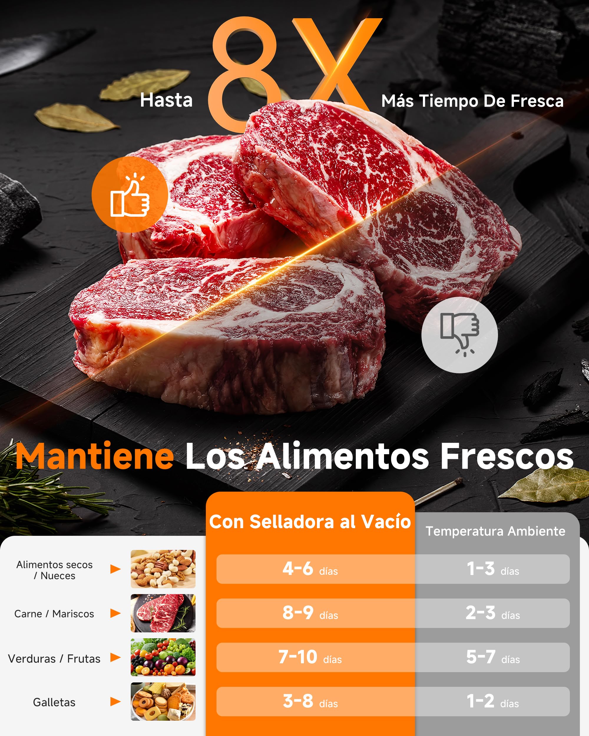 Envasadora al Vacio 95 kPa, 9-in-1 Envasadora al Vacio Domestica con Modo Tiempo & Presión Ajustables, Memoria, Doble Sellado, Cortador & Almacenamiento Integrados, Incl. 2 Rollos & Manguera