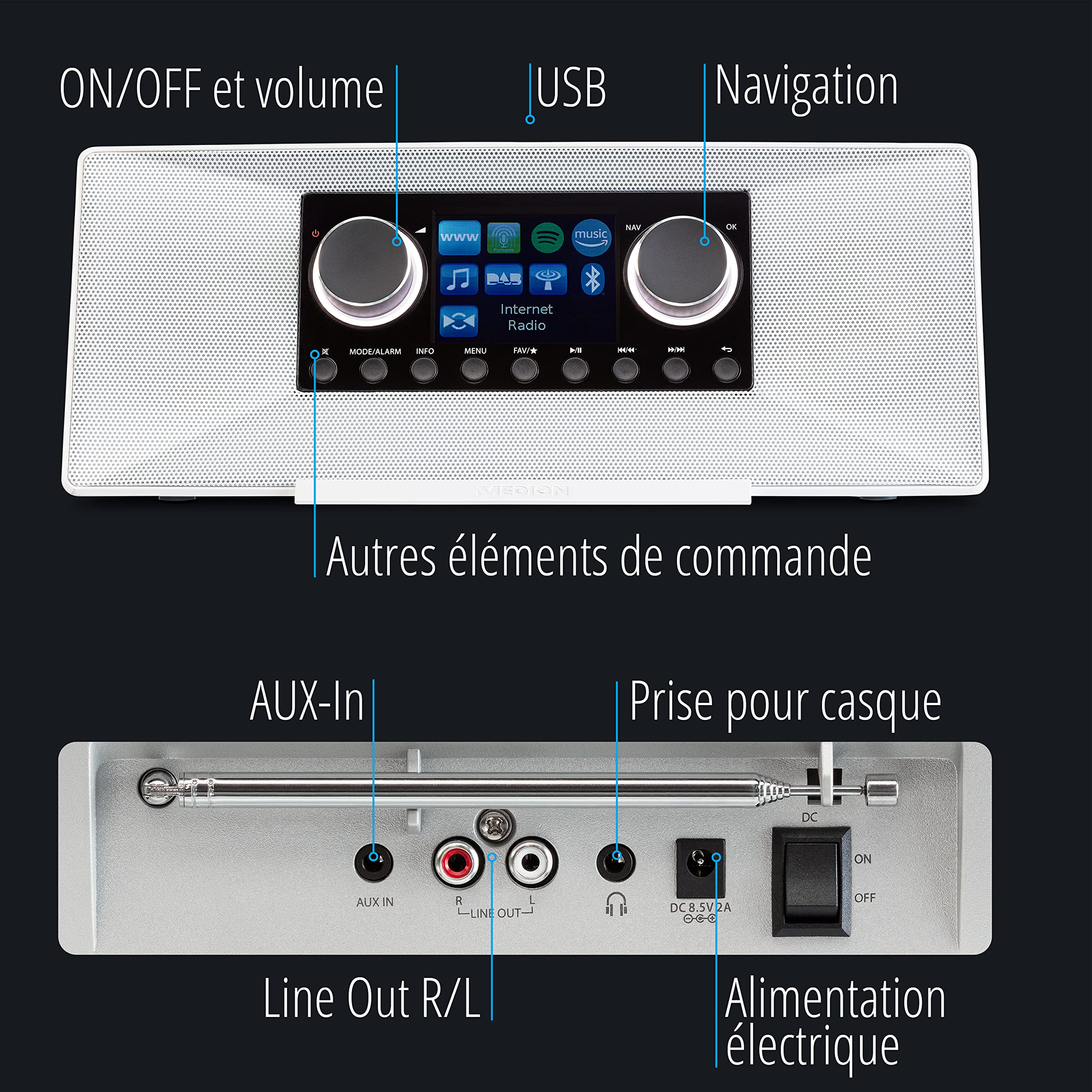 MEDION P85333 Radio Internet avec Dab+ (WiFi, FM, Spotify Connect, Amazon Music, USB, Prise Casque, AUX, Stereo Line-Out Cinch, Sleep Timer) Blanc