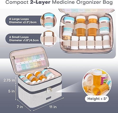 Miniatura 2 de Bolsa de medicina para viajar, organizador de píldoras de medicamentos de doble capa, almacenamiento de botellas de píldoras de medicamentos con