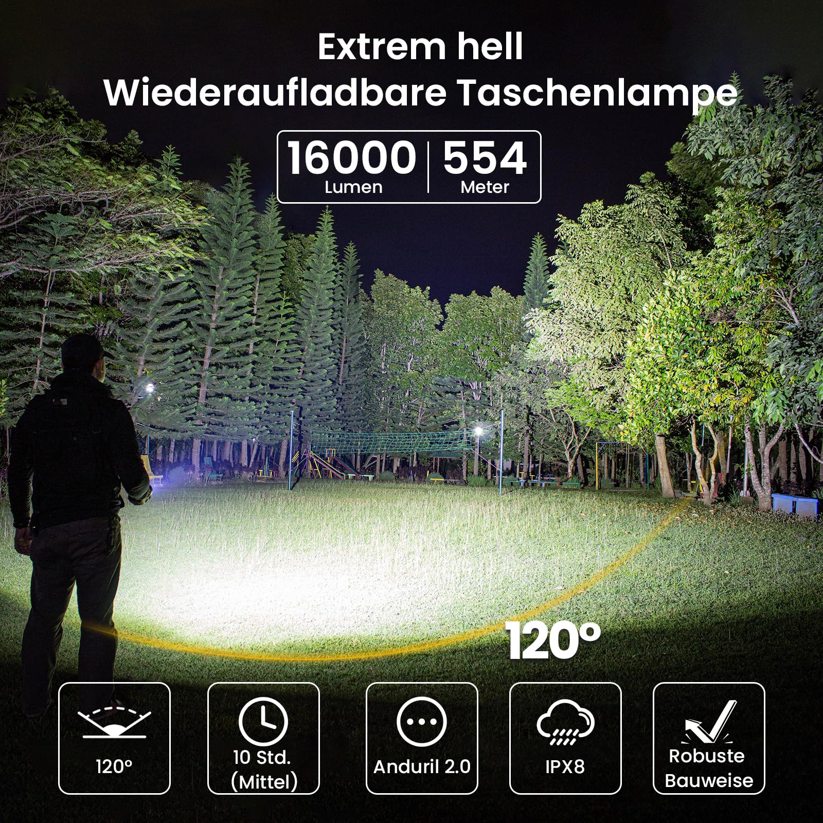 Sofirn Q8 Plus Taschenlampe Superhell 16000 Lumen, USB C, 6x Extrem helle LEDs für Camping, Wandern, Outdoor