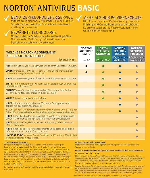 Norton Antivirus Basic 2018 | 1 Gerät | 1 Jahr | PC ...