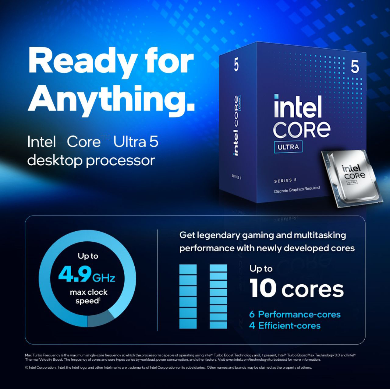 Amazon.com: Micro Center CPU Motherboard Combo -Ultra 5 Desktop