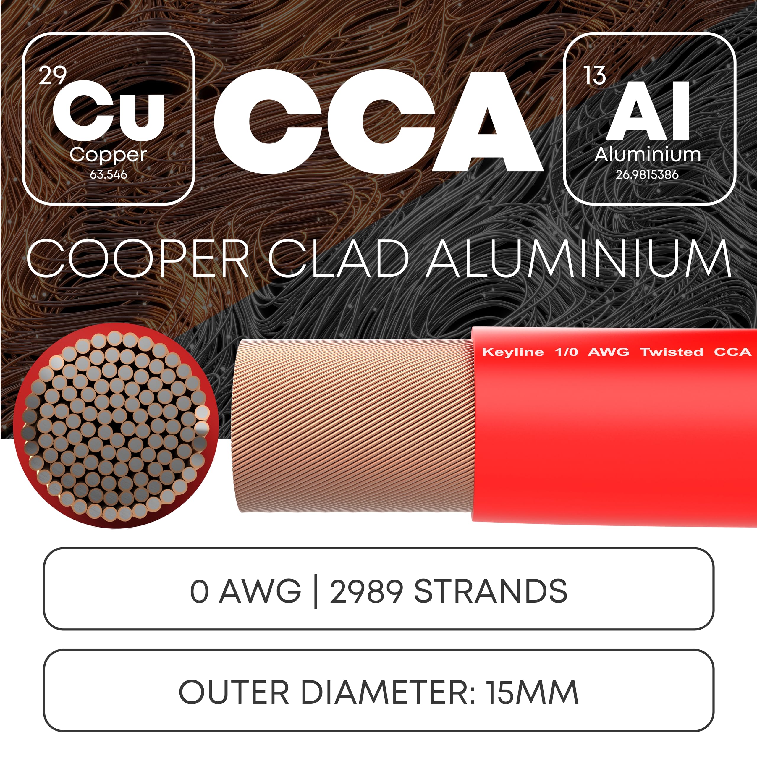 Cavo amplificatore calibro 1/0 - 7,6 m rosso | meglio utilizzato per cavo batteria, cablaggio altoparlante marino, sistemi solari per camper rimorchio, altoparlante audio auto, 8 AWG Automotive rame