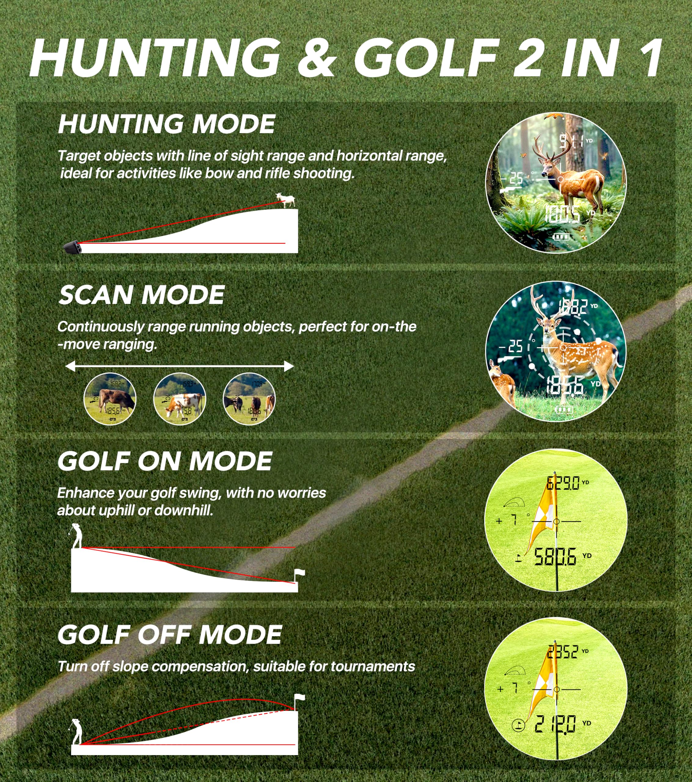 CoxiVision Télémètre Haute Précision 1000 Mètres 6X avec Pente pour Golf et Chasse