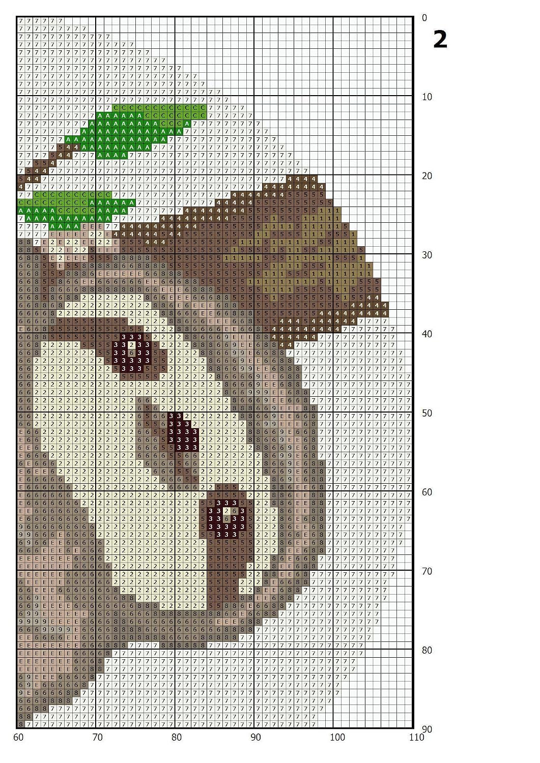 Cross Stitch Patterns PDF, Cute Sloth Cross Stitch Design for Beginners, Easy Modern Counted Simple Cross Stitch Chart, Materials are NOT Included!