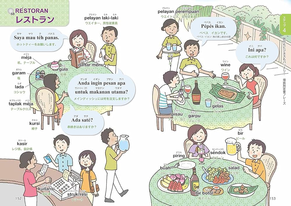 ジャワ語の基礎 ヨドバシ.com - ジャワ語の基礎 通販【全品無料配達】