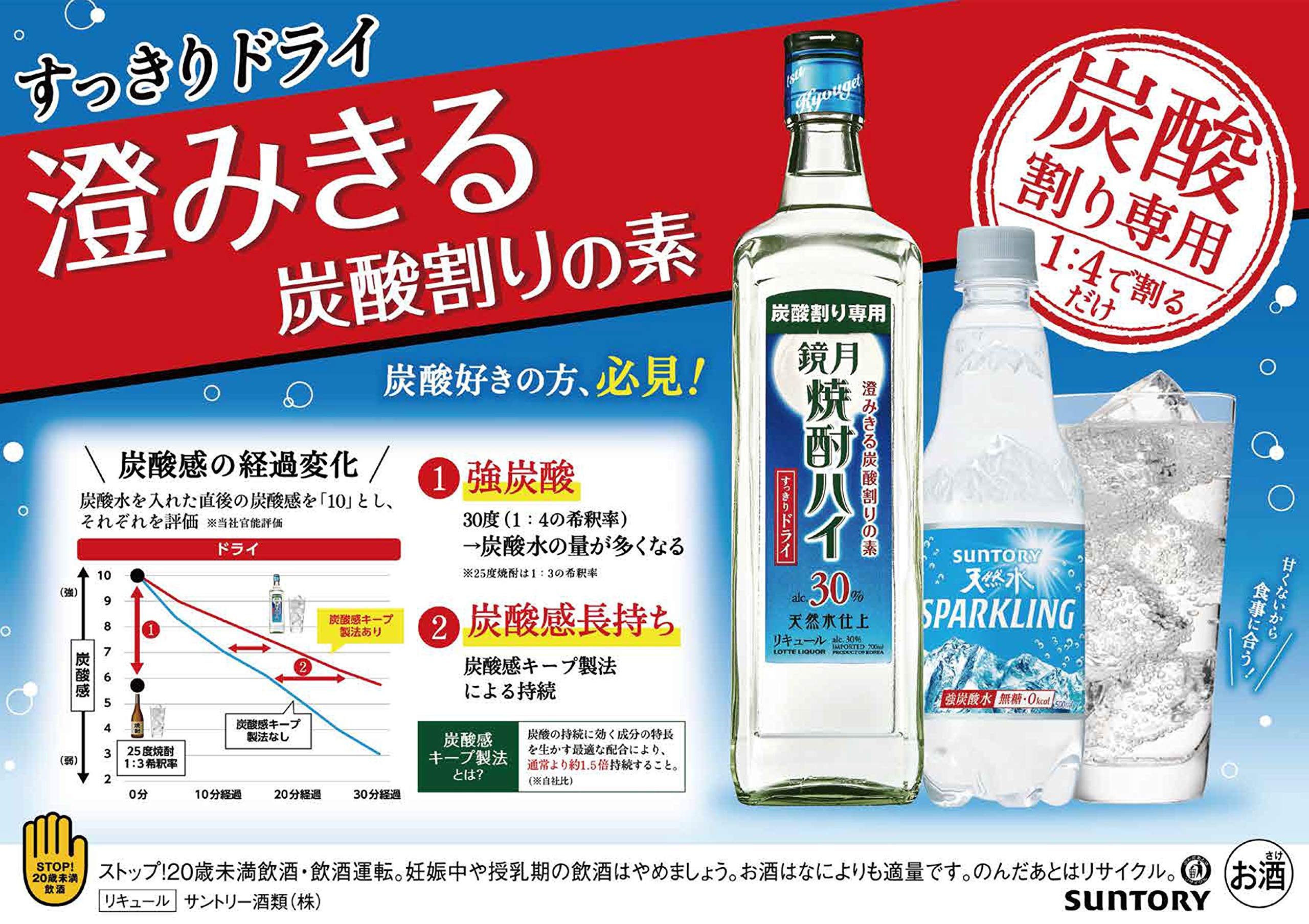 Amazon.co.jp: 【ソーダ割専用】 鏡月 焼酎ハイ (ドライ) [ 焼酎