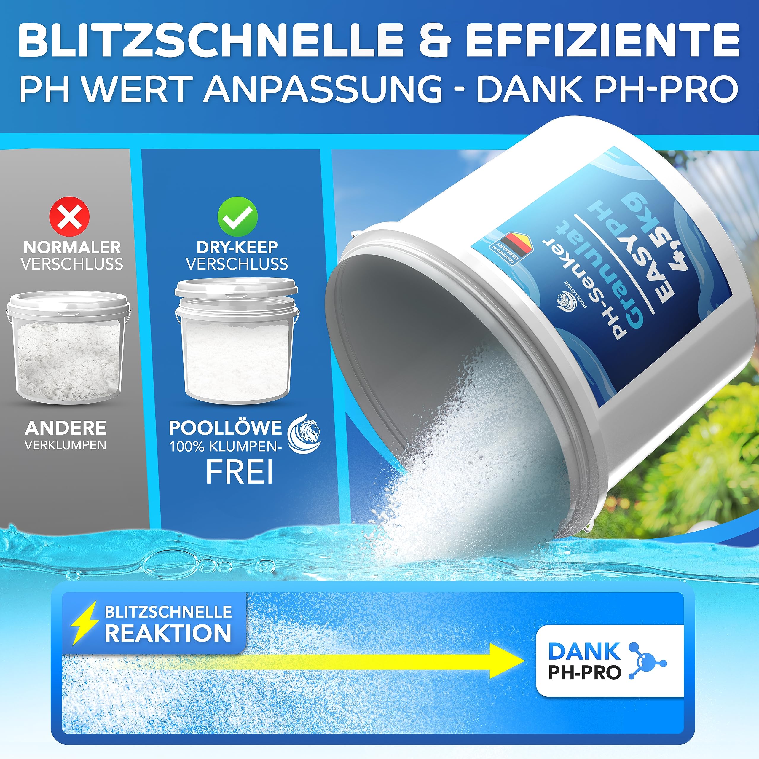 PoolLöwe® pH Minus Granulat mit [ph-Pro Formel] 4,5kg I pH Senker Pool extra Sicher & Effizient dank pH-Wert Stabilisator I pH Wert Senker für Pool & Whirlpool | Pool pH Minus Granulat pH- Regulierung