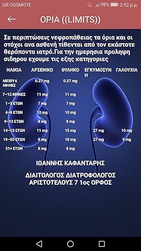 Το Calculator του Νεφροπαθή
