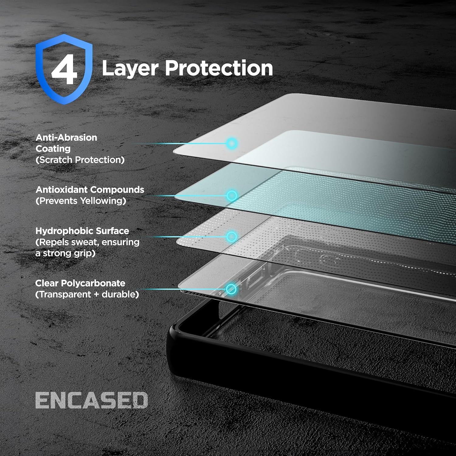 Encased Belt Case for Samsung Galaxy S25 Ultra, Clear Back Case with Rotating Holster Clip (Magnetic, Compatible with MagSafe, Qi2) - Image 8