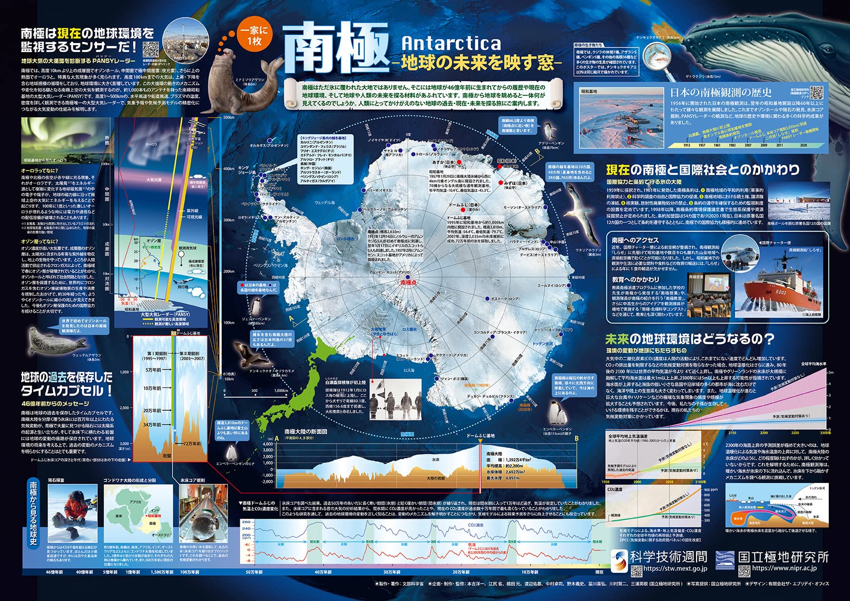 Amazon.co.jp: 文部科学省「一家に1枚」ポスター『南極』国立極地研究