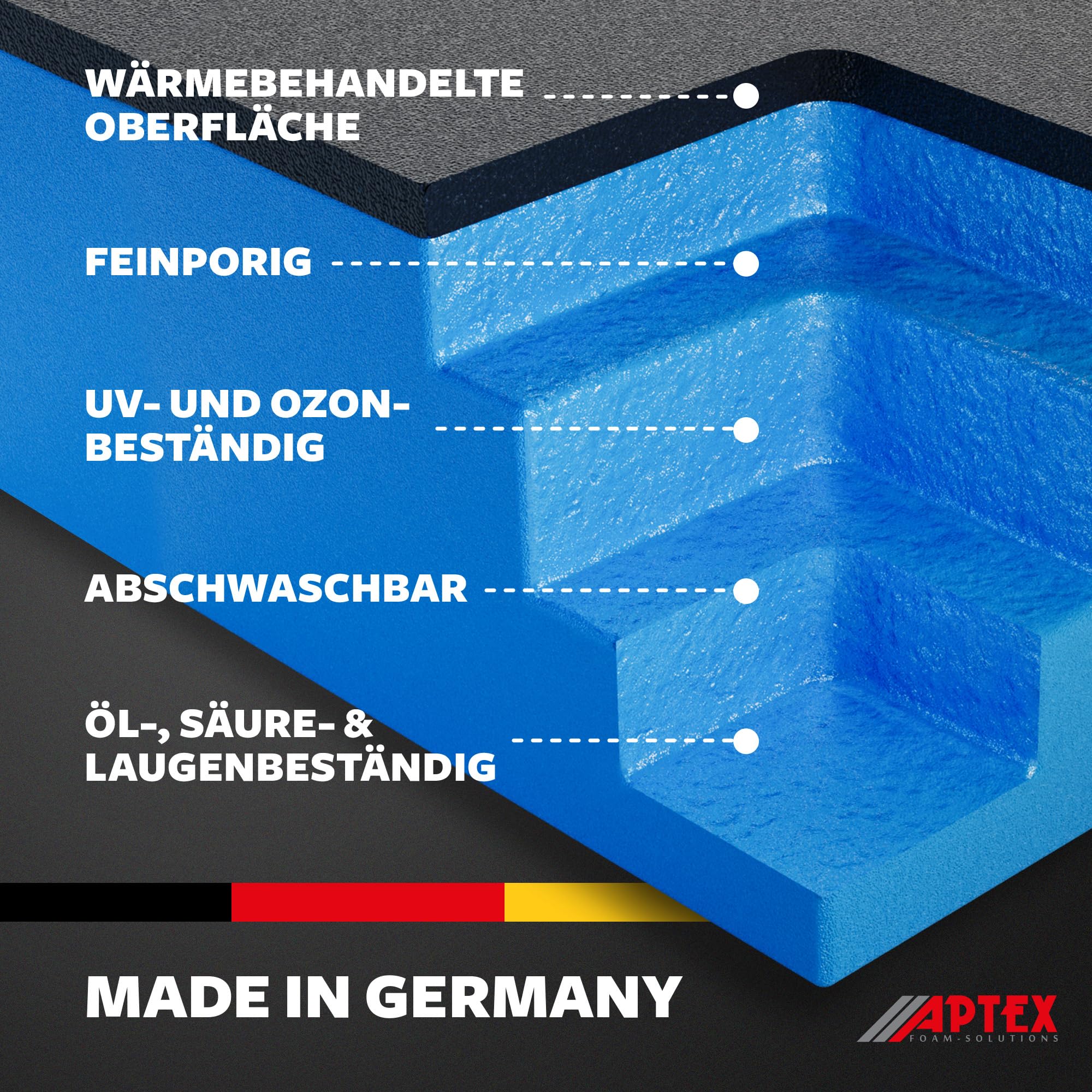 APTEX Schaumeinlage passend für Makita Akku-Kompressor DMP 180 für MakPac Gr. 2-3