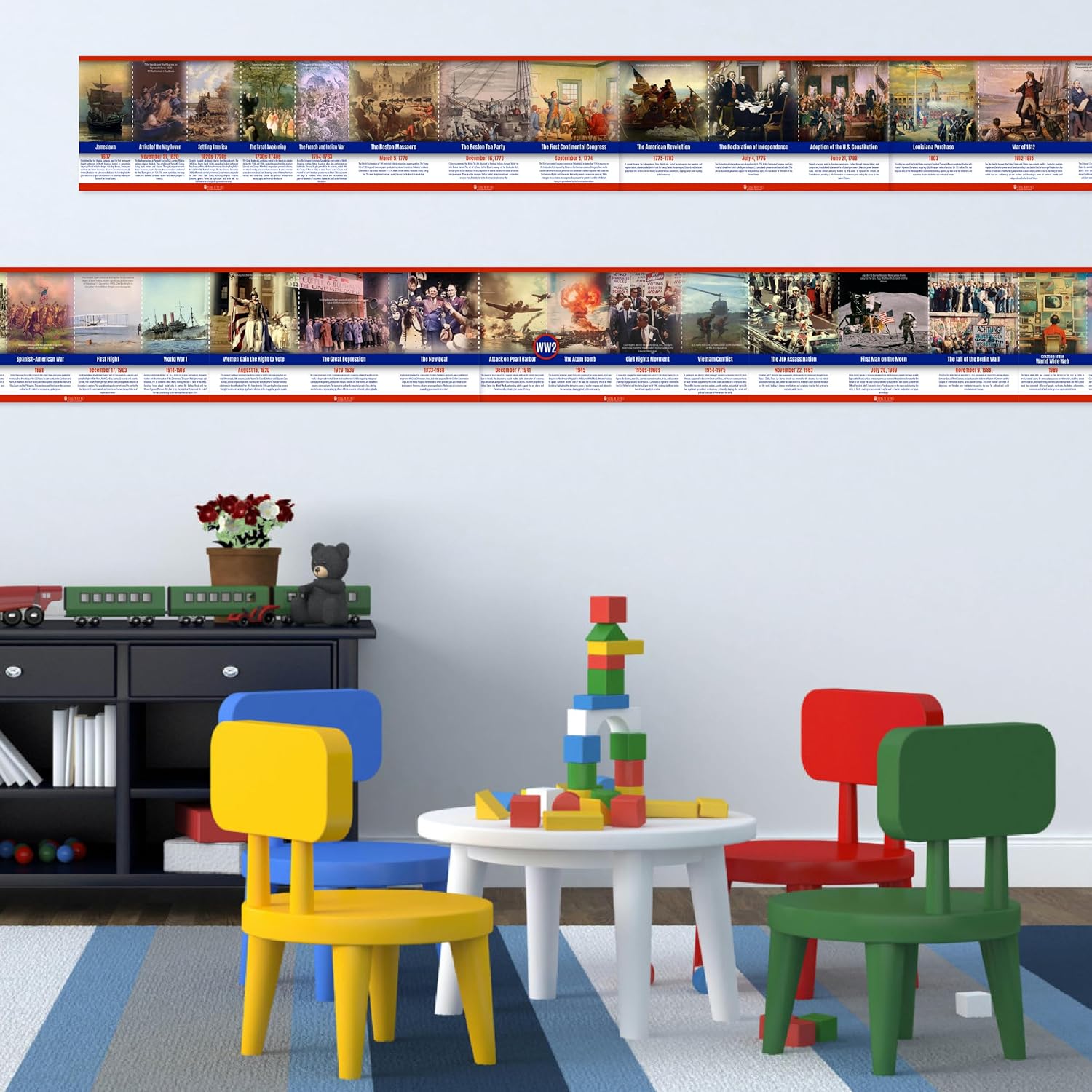 US History Poster Time Line bulletin board set, 11 charts pack Glossy Paper (9"x18") Young N Refined | USA MADE