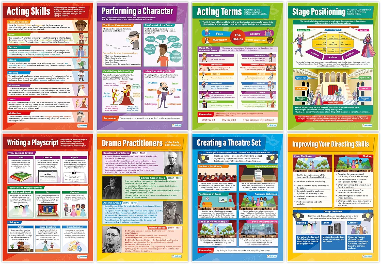 Daydream Education Drama Posters - Set of 25 - EXTRA LARGE 33” x 23.5" - Gloss Paper - Drama & Theater Middle & High School Classroom Decoration - Wall Charts