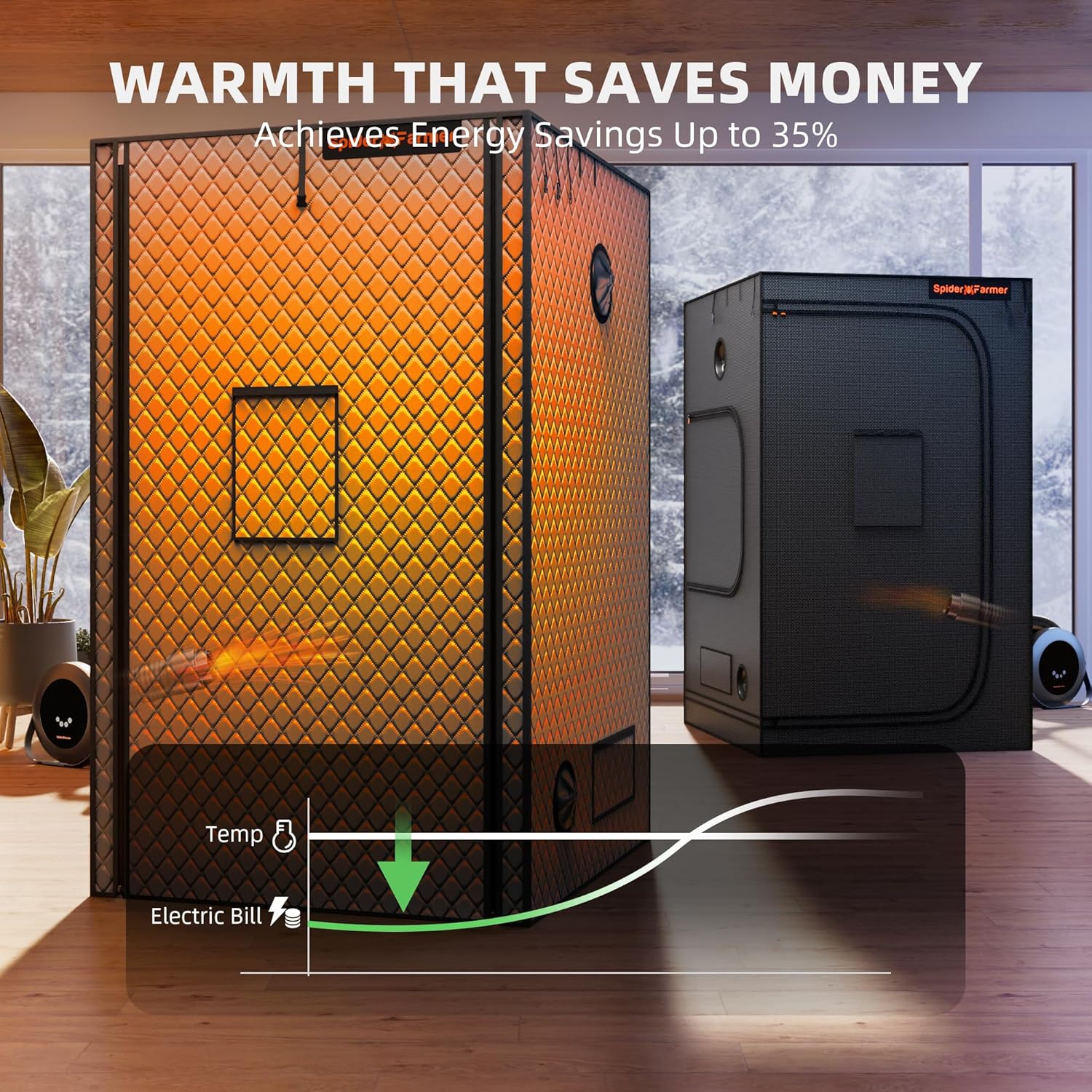 Spider Farmer Grow Tent Cover with 4x4 Grow Tent for Temperature Control, Indoor Plant Growing