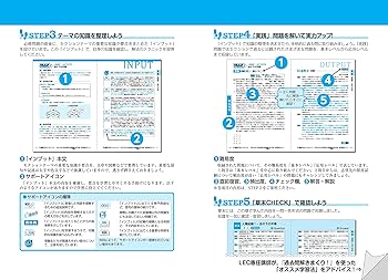 2020-2021年合格目標 公務員試験 本気で合格! 過去問解きまくり