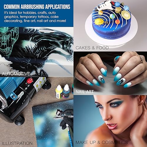 Miniatura 5 de Master Airbrush G222 juego de aerógrafo de precisión multiusos, acción dual, impulsado por gravedad