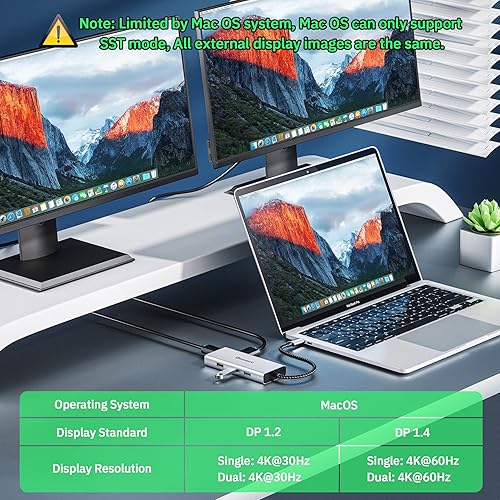 Miniatura 4 de Estación de acoplamiento USB C con monitor doble, estación de acoplamiento para laptop 9 en 1 para MacBook ProSurfaceXPSHP, adaptador multipuerto