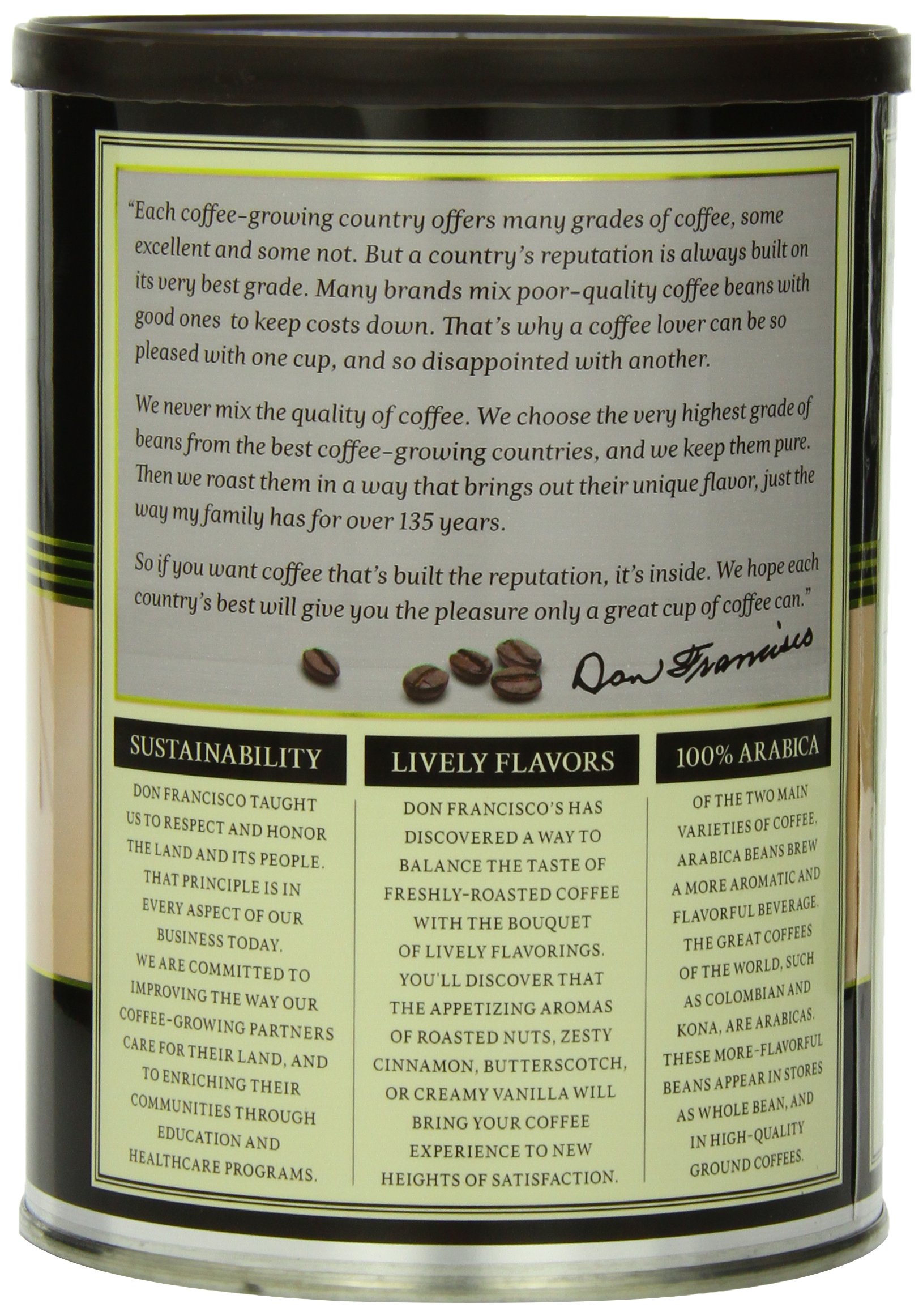 100% Arabica Coffee Beans 