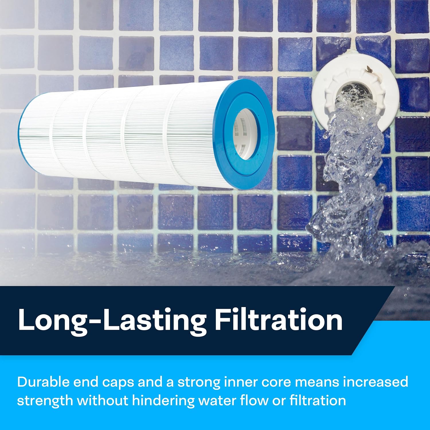 SpiroPure Replacement for Star Clear II C1100 Pleatco PA100 Unicel C-8610 Hayward CX1100RE Filbur FC-1290 Hot Tub Spa Pool Filter Replacement Cartridge