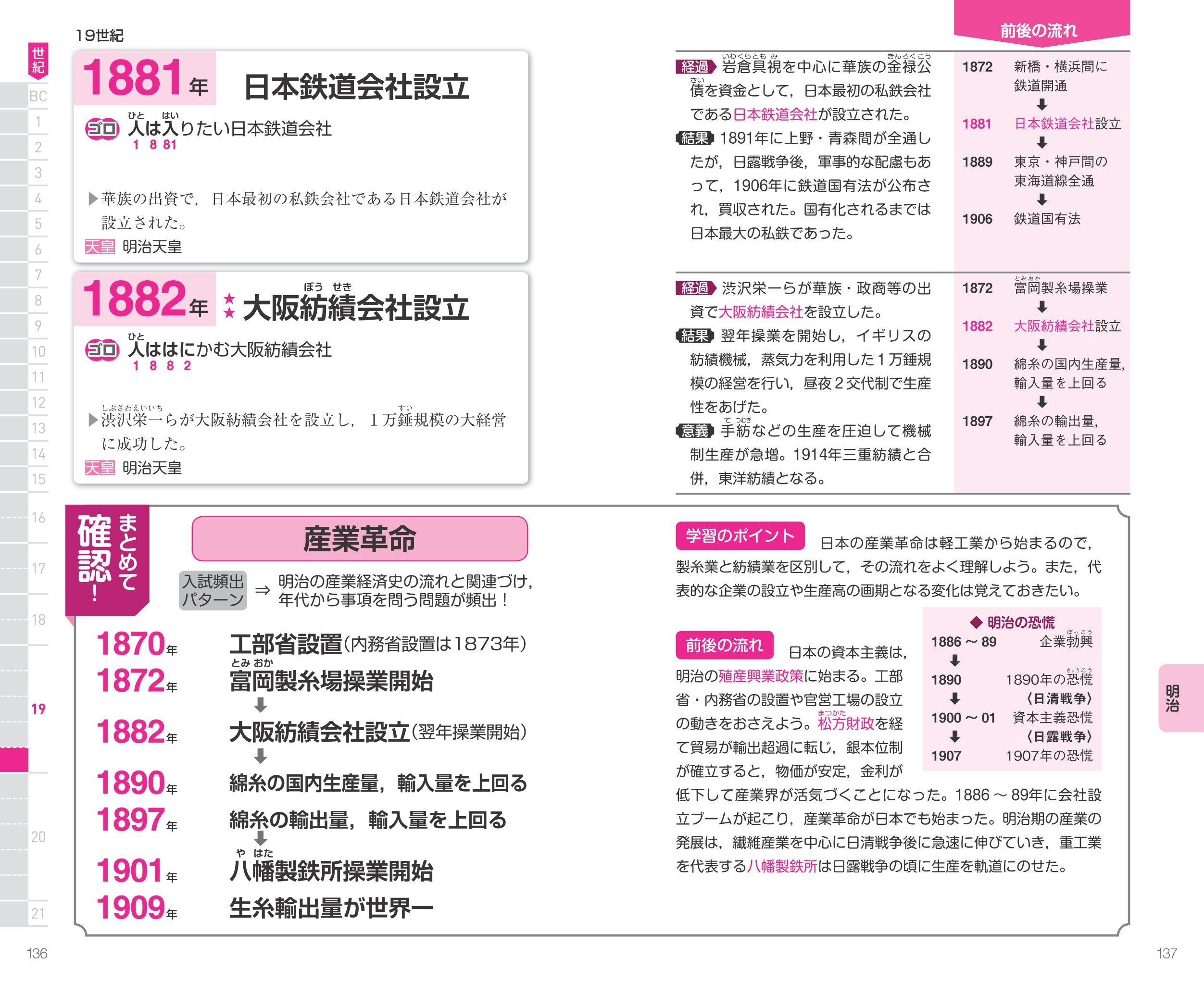 【特別送料無料！】 元祖日本史の年代暗記法 実力をつける日本史100題 改訂第3版