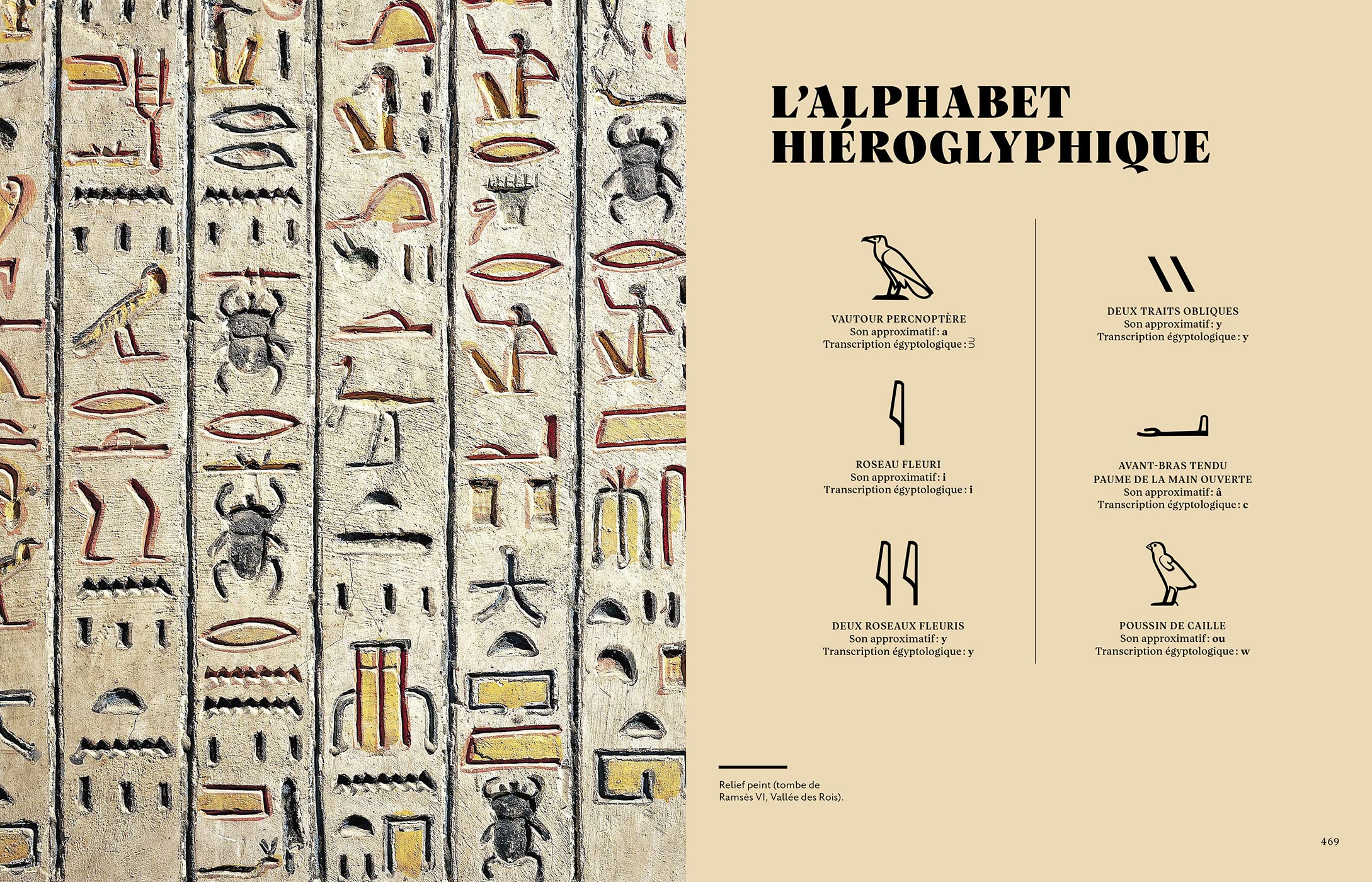 L'Egypte Pharaonique - Un Royaume de lumière: Un royaume de lumière