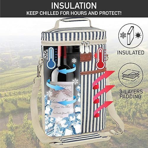 Miniatura 11 de Bolsa para transportar botellas de vino de 2 y 3 botellas. negro