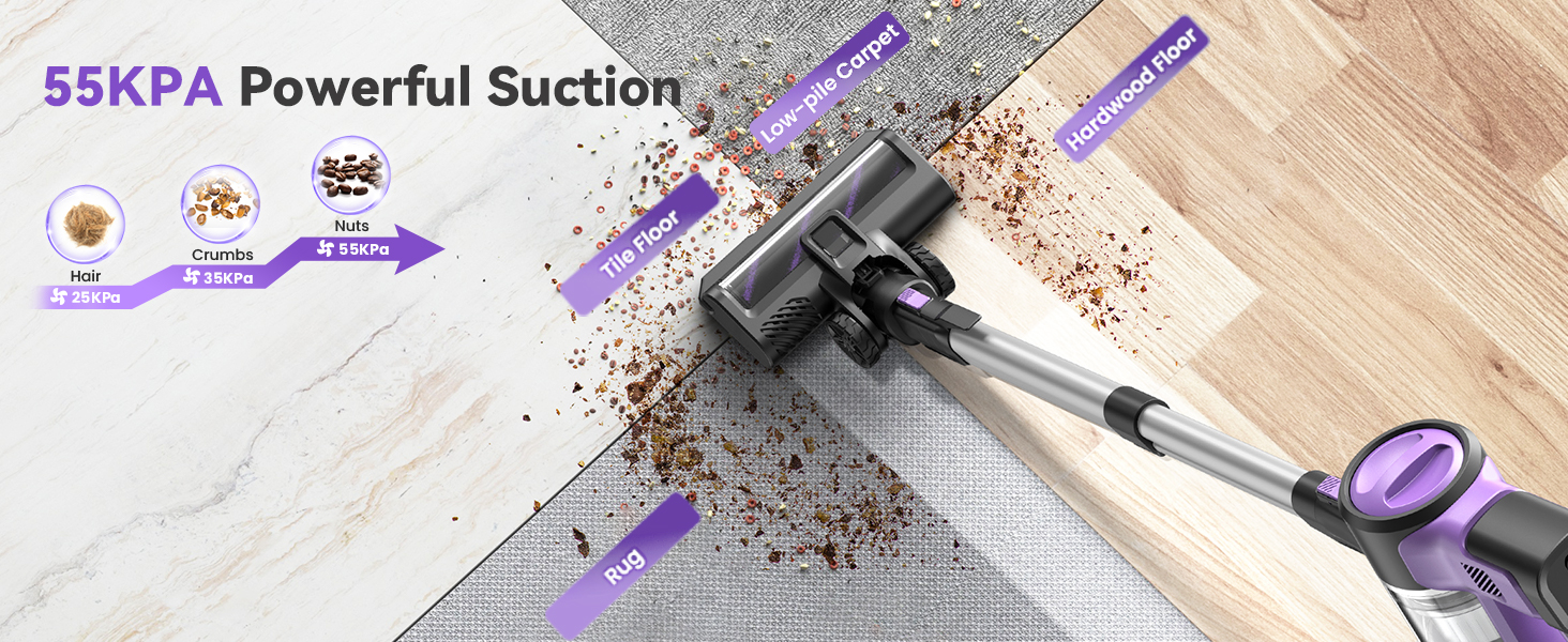 Amazon.com - Yassol S10 Cordless Vacuum Cleaner, 55Kpa 60mins