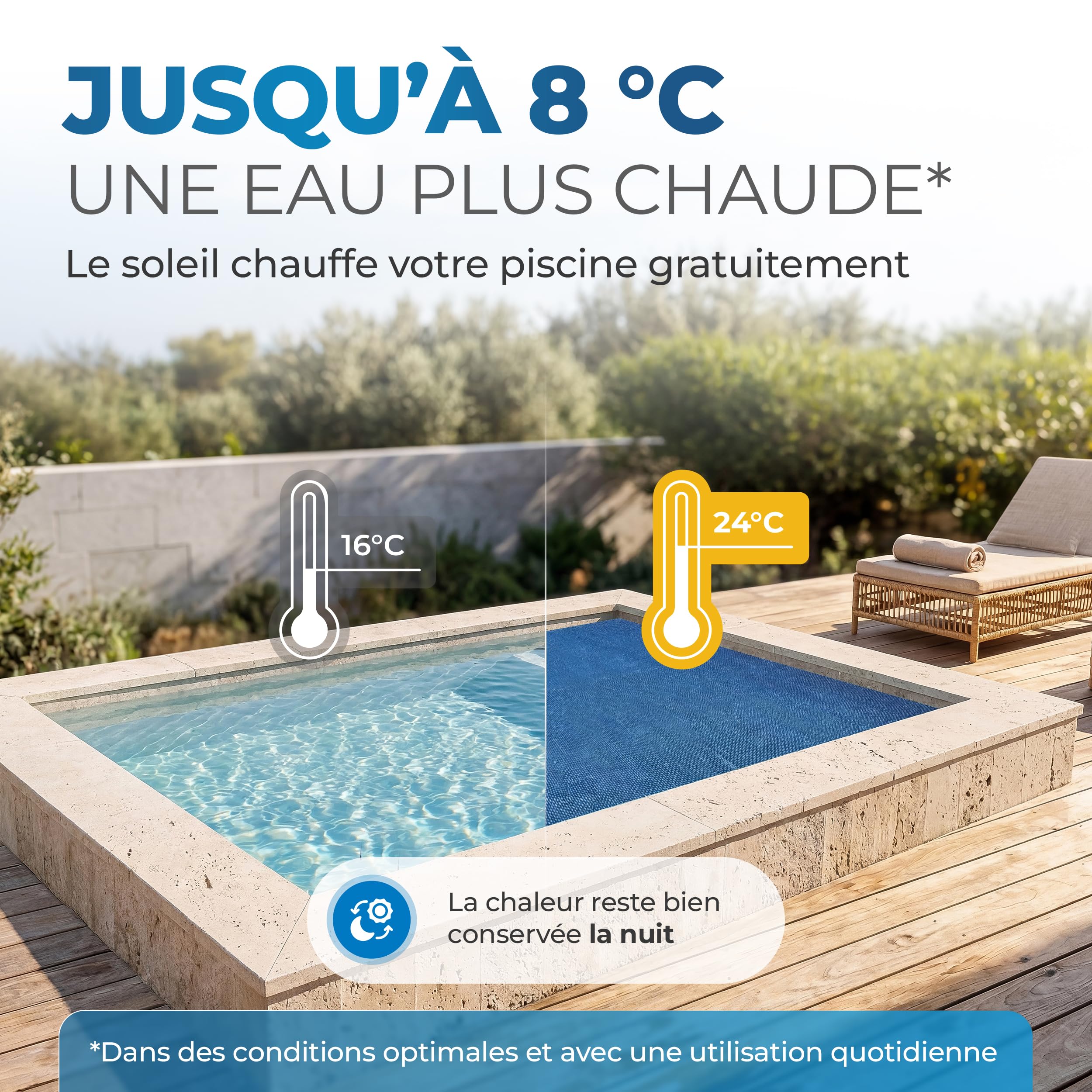 Miganeo Premium Bâche à Bulles 732x366 cm Rectangulaire | Noir/Bleu | découpable | Couverture de Piscine Solaire | Chauffage de Piscine