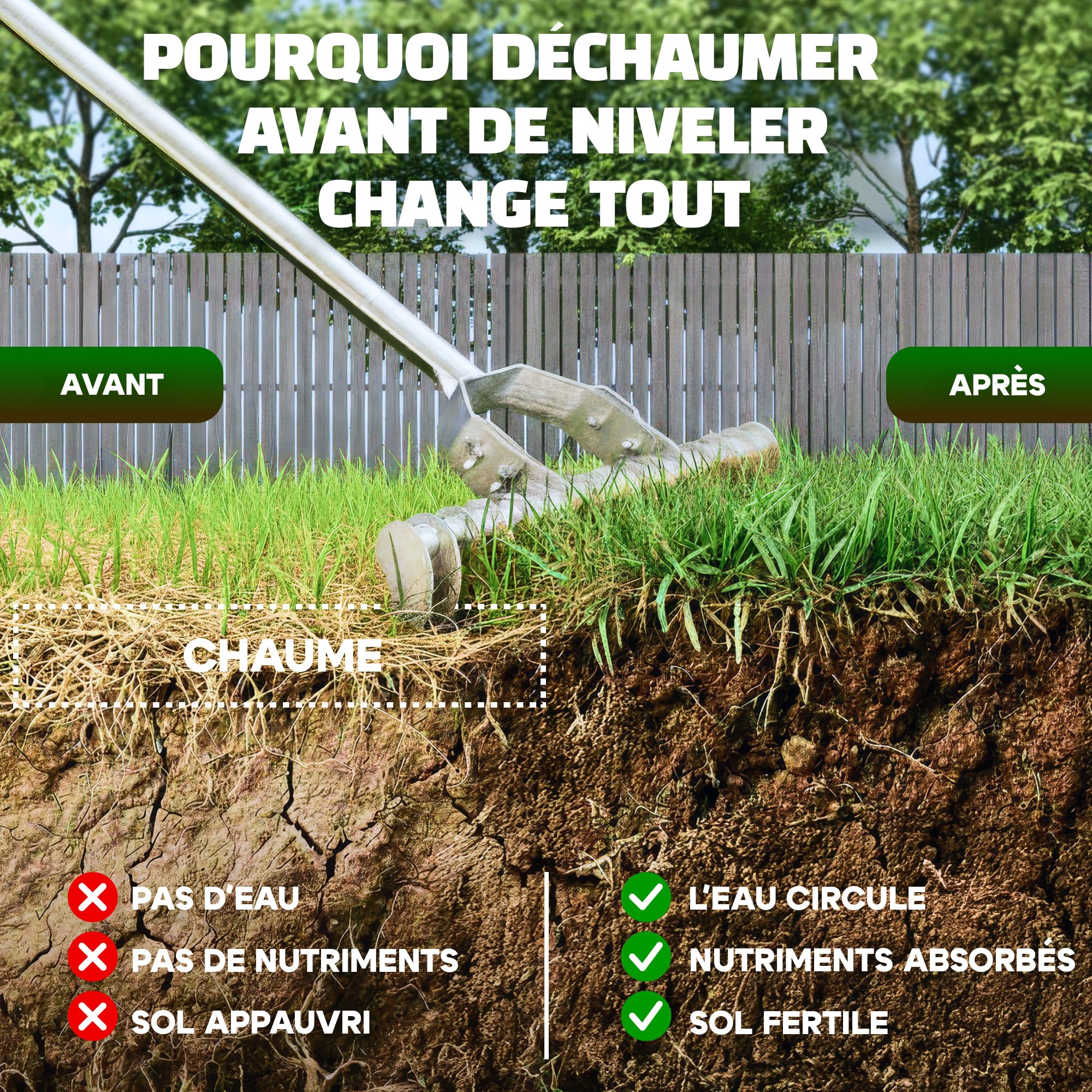 Rateau Nivellement 80x30cm + Scarificateur Gazon & Pelouse