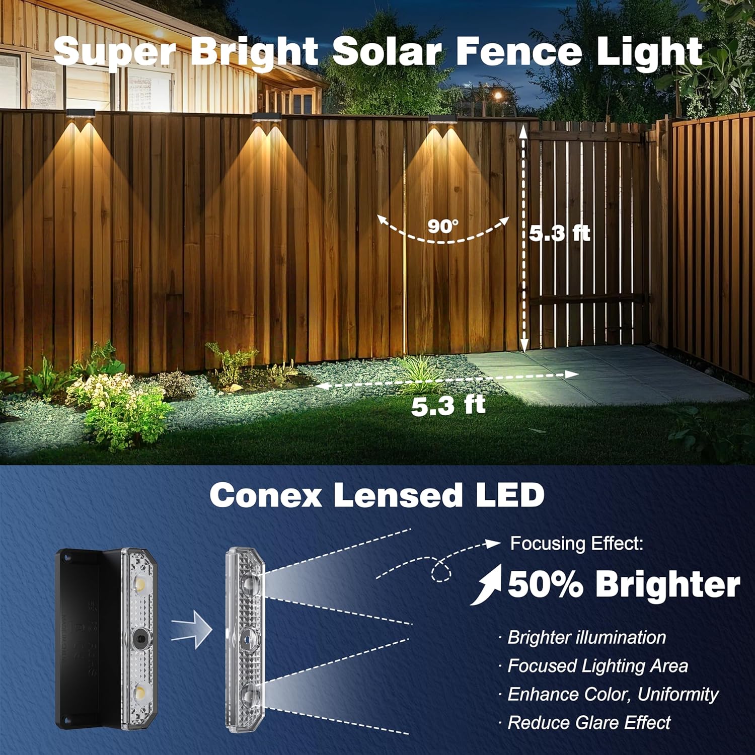 Illuminate Your Outdoors: The Best Review of Peasur Solar Fence Lights