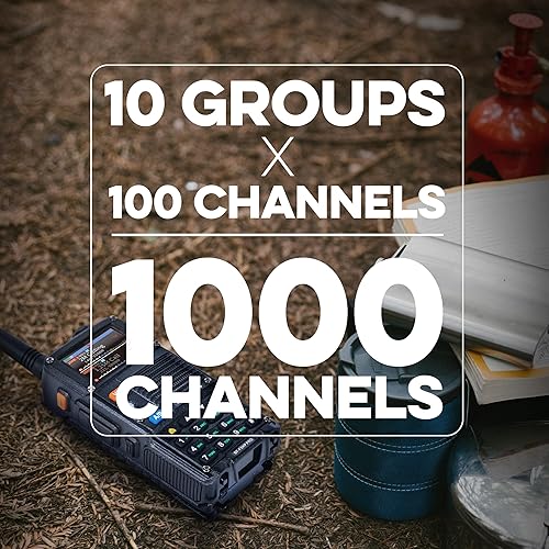 Miniatura 4 de BAOFENG BF-F8HP PRO 10 W Tri-Band Two-Way Radio – UV-5R 7th Gen, 1000 Channels, GPS & NOAA Weather, Aviation/VHF/UHF/1.25 m Scanner, IP54 Rugged,