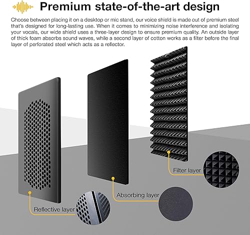 Miniatura 2 de Sonic Acoustics Escudo de aislamiento de micrófono de grabación profesional, filtro pop, reflector de espuma absorbente de alta densidad para