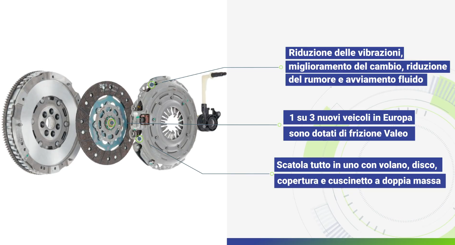 834047 VALEO KIT3P (CSC) Kit frizione con dispositivo