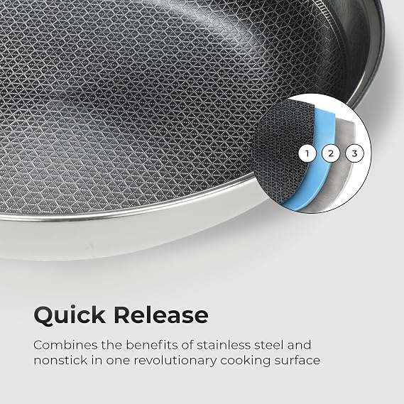 Black Cube Hybrid Cookware Set - 6 Piece Stainless Steel Non Stick, Quick Release Fry Pan Set with Lids - 8, 11, 12.5 Pans - Oven & Dishwasher Safe - Induction Suitable