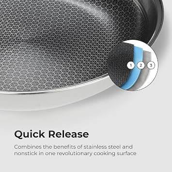 Black Cube Hybrid Cookware Set - 6 Piece Stainless Steel Non Stick, Quick Release Fry Pan Set with Lids - 8, 11, 12.5 Pans - Oven & Dishwasher Safe - Induction Suitable