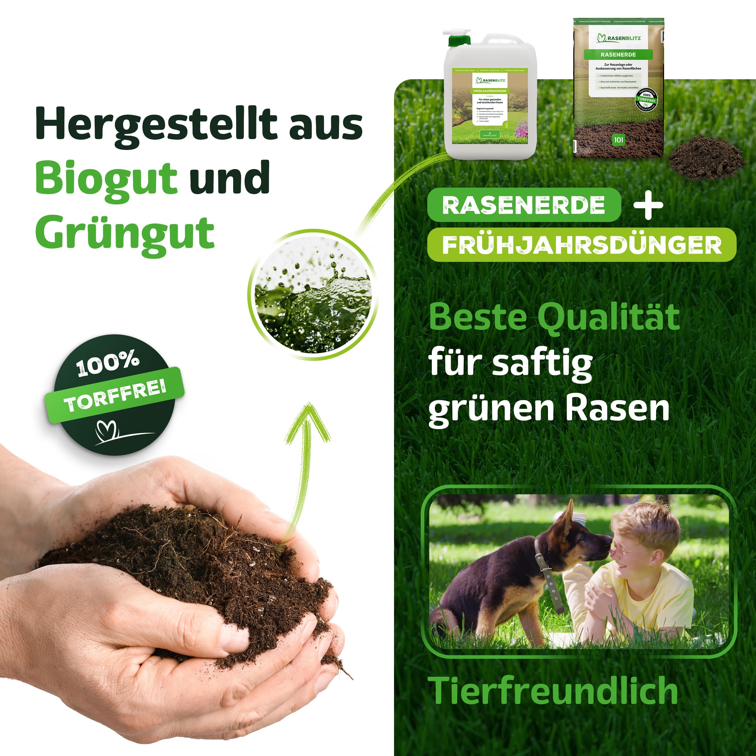 RASENBLITZ Frühjahrsdünger flüssig Set 5 L Rasendünger
