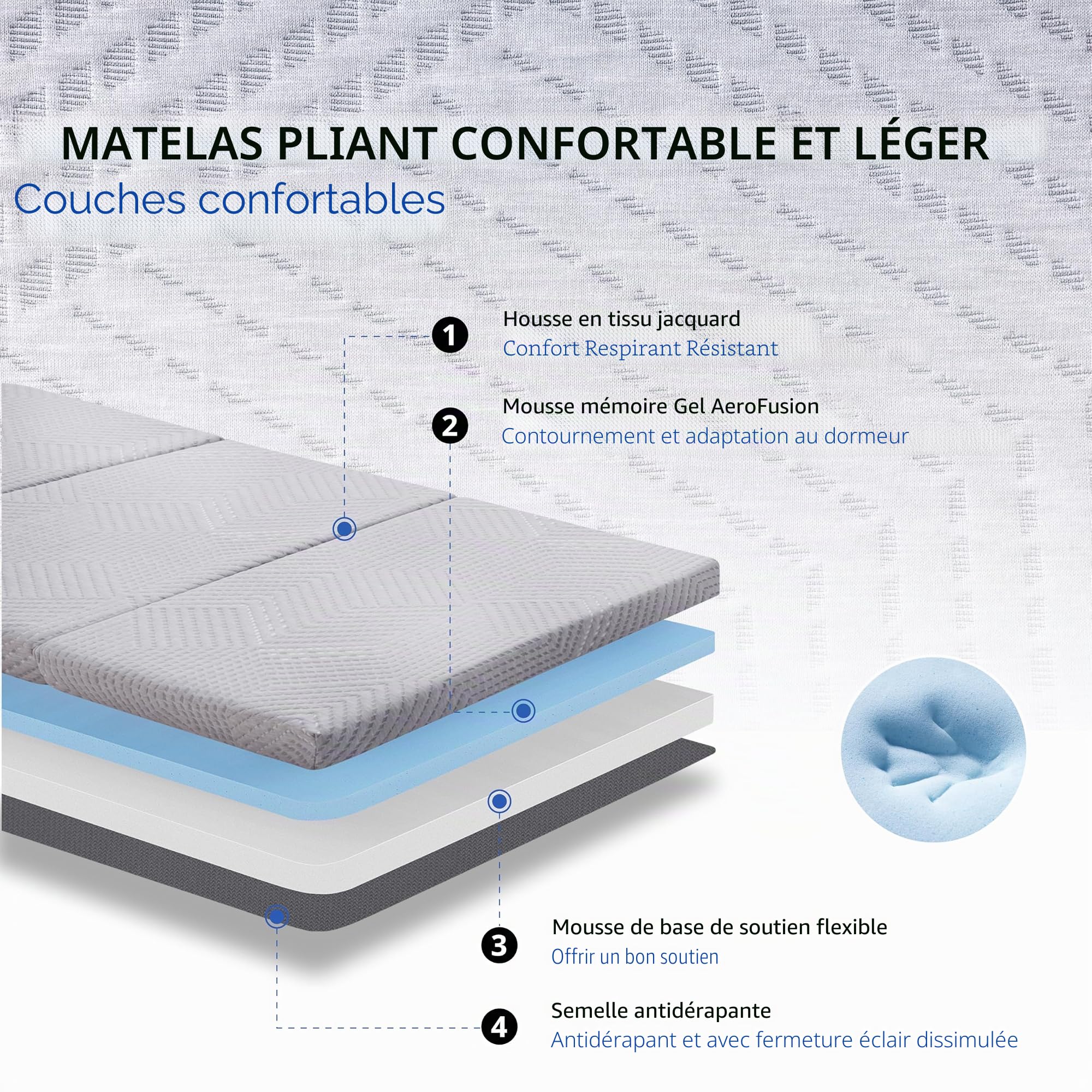 Ego Home Matelas d'invité en Mousse à Mémoire de Forme en Gel, Matelas avec Épaisse 10 cm, Housse Amovible Lavable, 65x196 cm Matelas de Lit Pliable pour Adultes