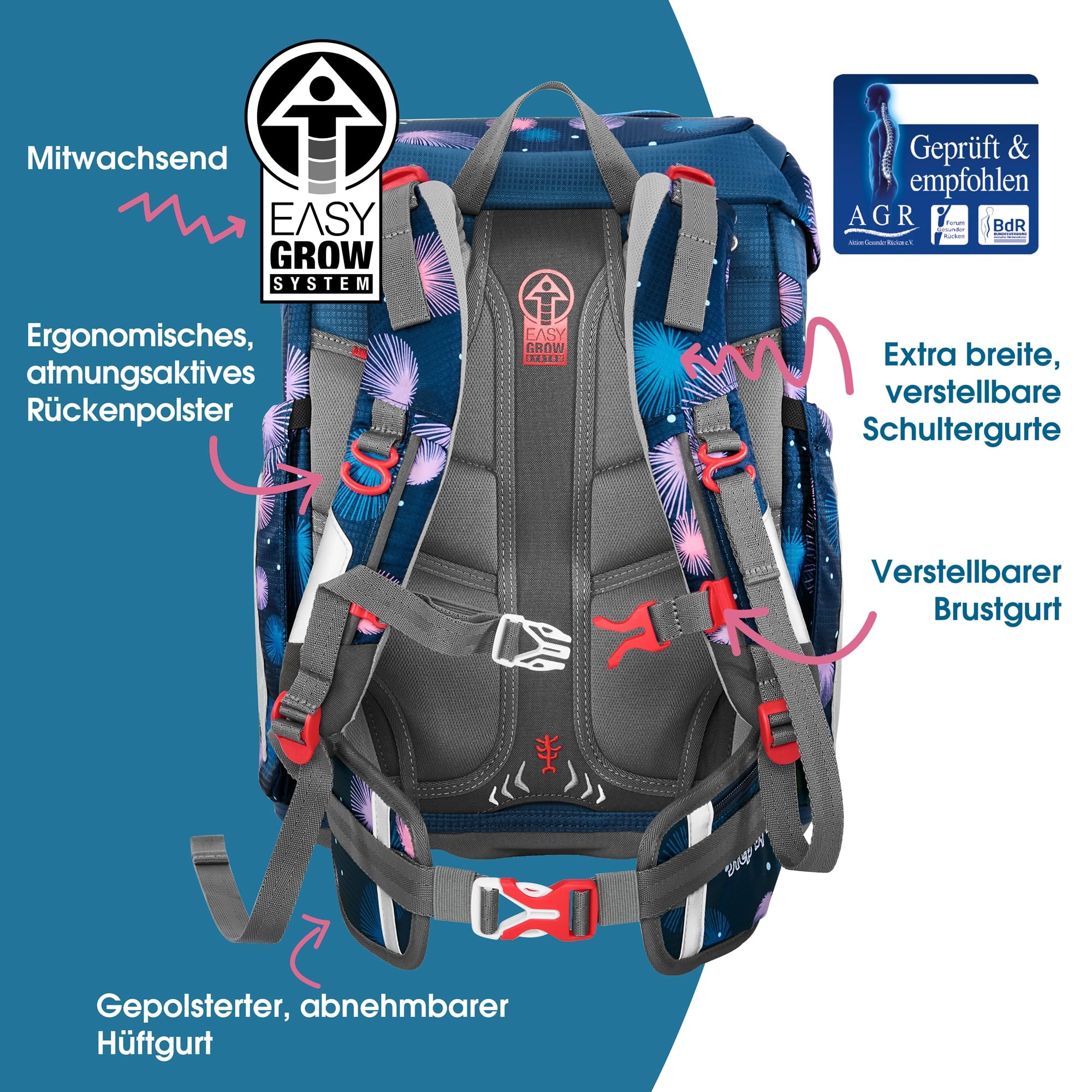 Step by Step Schulranzen-Set FIT „Mermaid Delia“ 5-teilig, blau-lila-rosa, Meerjungfrau-Design, ergonomischer Tornister mit Reflektoren, höhenverstellbar mit Hüftgurt für Mädchen ab der 1. Klasse, 19L