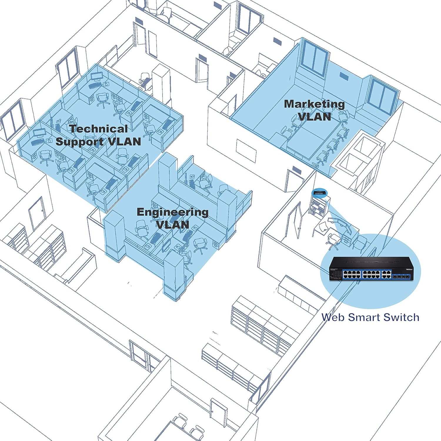 New Product TRENDnet 20-Port Gigabit Web Smart Switch, 16 x Gigabit Ports, 4 x shared Gigabit Ports (RJ-45/SFP), VLAN, QoS, LACP, IPv6 Support, 40 Gbps Switching Capacity, Lifetime Protection, TEG-204WS,Black