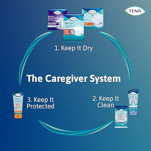 Miniatura 7 de TENA Crema barrera para protección contra rozaduras, ProSkin, 3.4 oz, paquete de 6