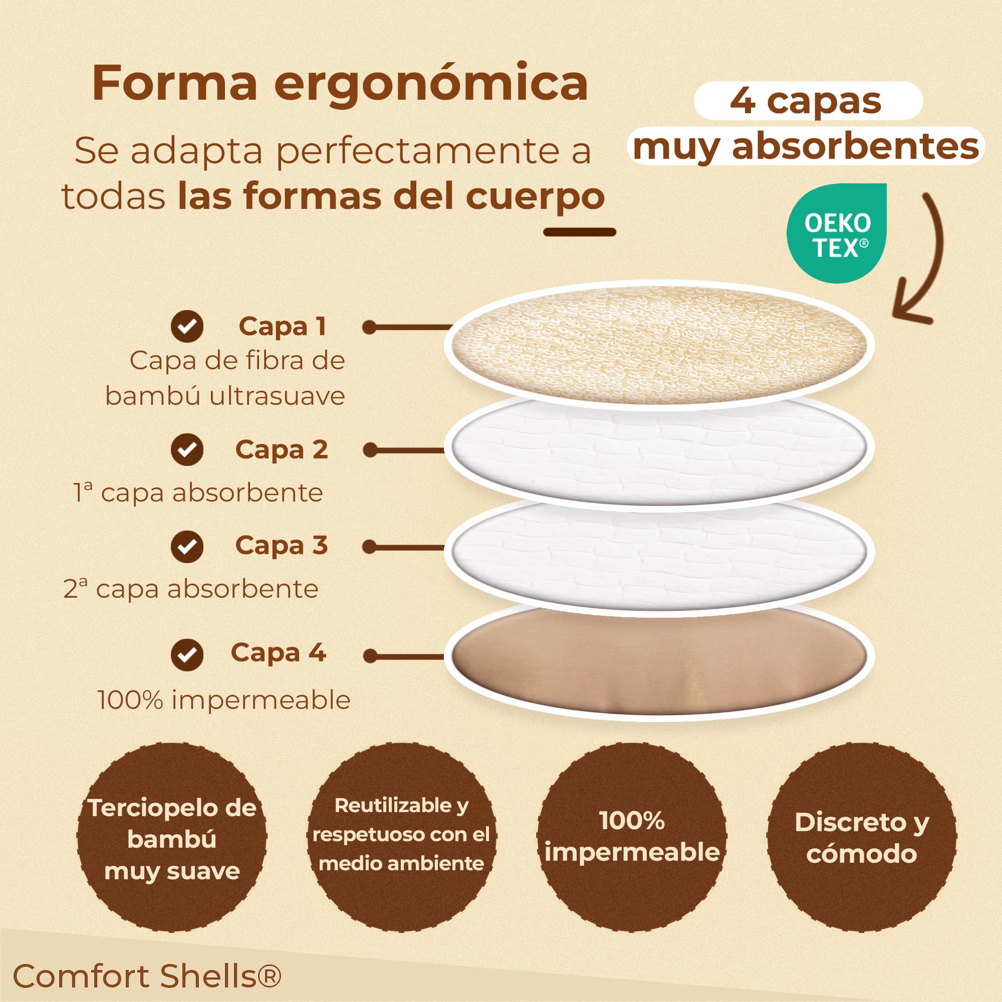 Juego de 14 Discos de Lactancia Reutilizable de Fibra de Bambú + Bolsa de Lavado + Pulsera de Sujeción | Protegen y Absorben Las Pérdidas de Leche | Antibacterianos e Hipoalergénicos