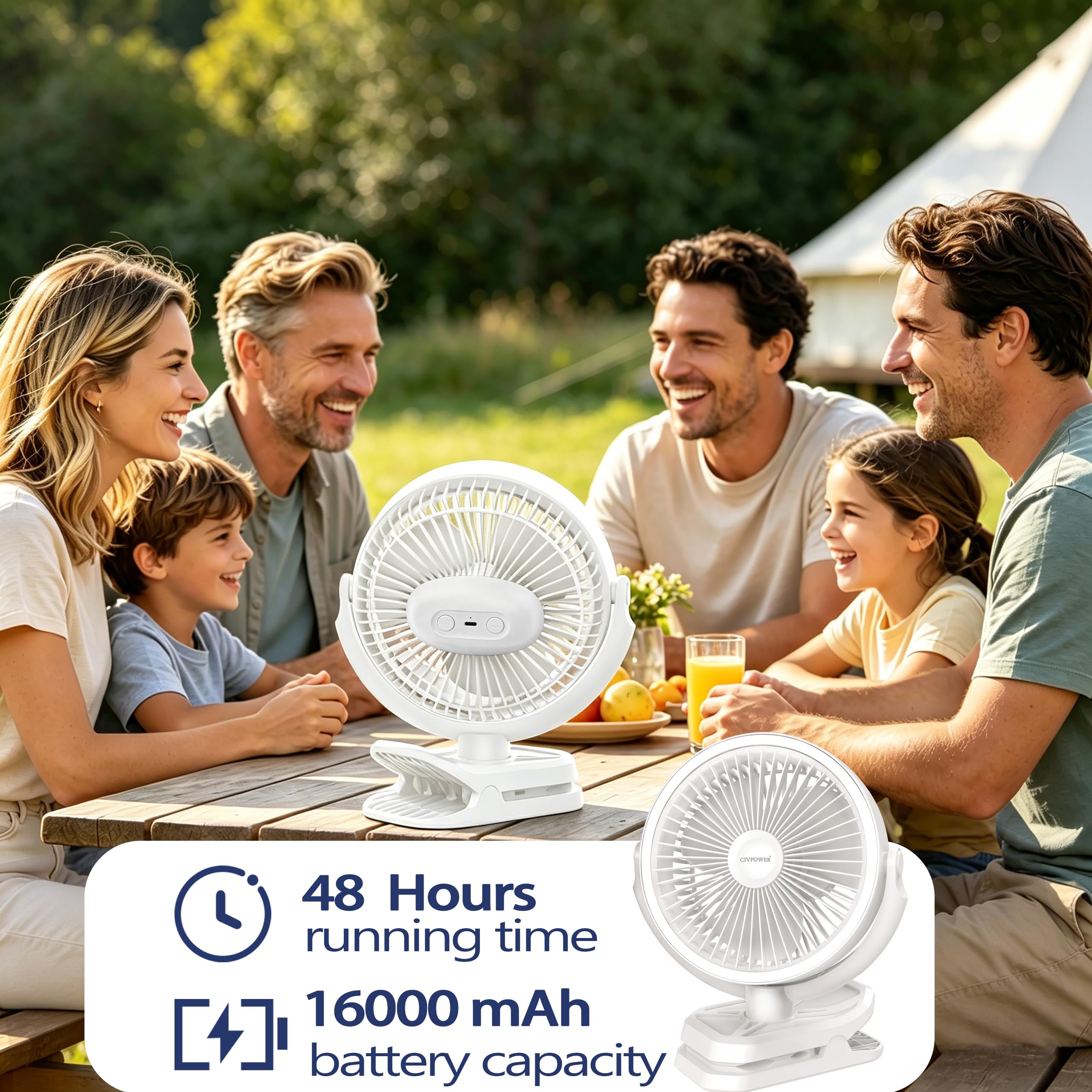 Ventola a clip da 16000 mAh: ventilatore portatile ricaricabile a morsetto per passeggino, letto, tenda da campeggio, carrello da golf, funzionamento a batteria, con gancio a 3 velocità, forte flusso