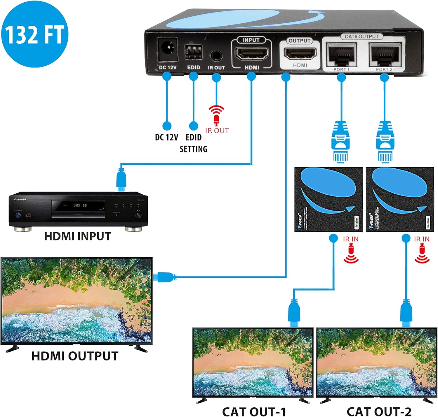 🛒 Crаzу Dеаlѕ OREI 1x2 HDMI Extender Splitter Over Single Cable CAT6/7 1080P With IR Remote EDID Management - Up to 132 Ft - Loop Out - Low Latency