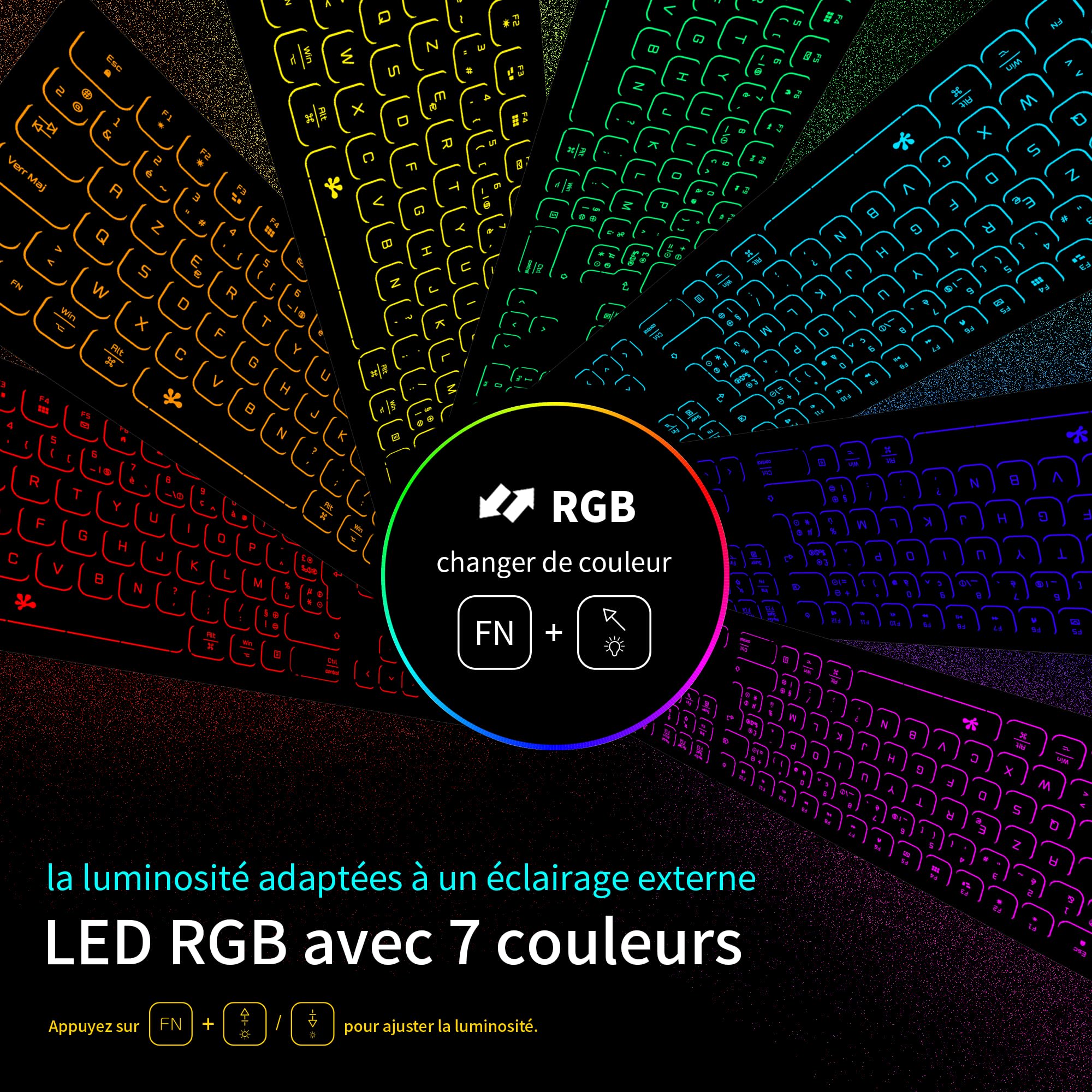 Clavier rétroéclairé Filaire Slim – avec boîtier en Aluminium, Pavé numérique et éclairage RGB - Connextion USB pour Apple iMac, Macbook, Mac and PC - Layout AZERTY - Gris