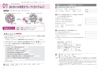 科学のワーク Amazon.com: 定期テスト やれば得点できるワーク 化学基礎