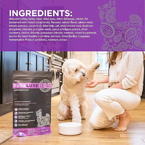 Miniatura 6 de PURELUXE Alimento para perros sin granos y gluten, pavo, guisantes partidos y salmón Elite Nutrition, para perros de raza pequeña en todas las