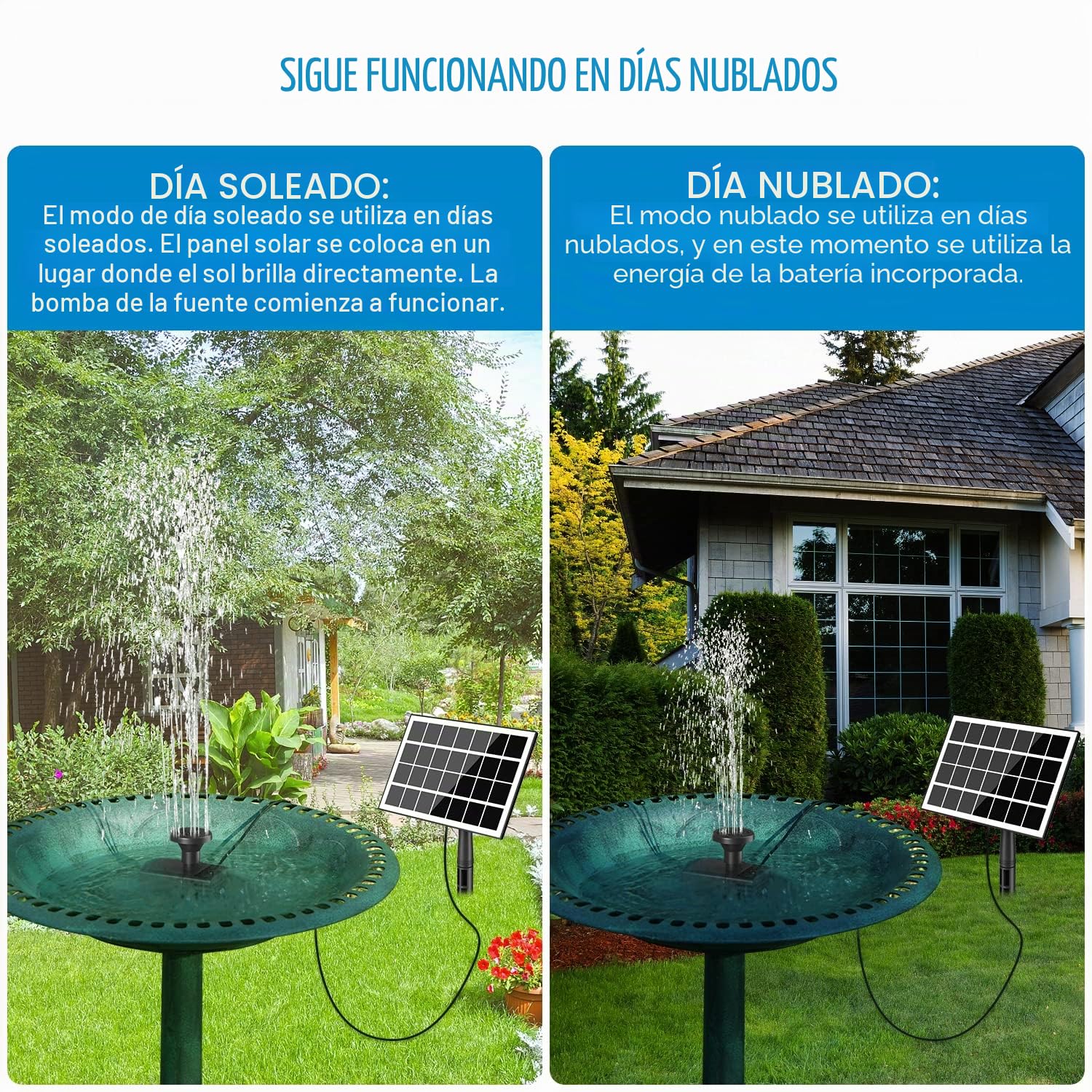 SZMP Fuente Solar Jardin Exterior 3.5W con Baterías 2000mAh,2025 Nuevo 16.4ft Cable Bomba de Agua Solar,Solar Fuente con 8 boquillas para Estanque de Jardín Fuente,Baño para Pájaros,Decorativas