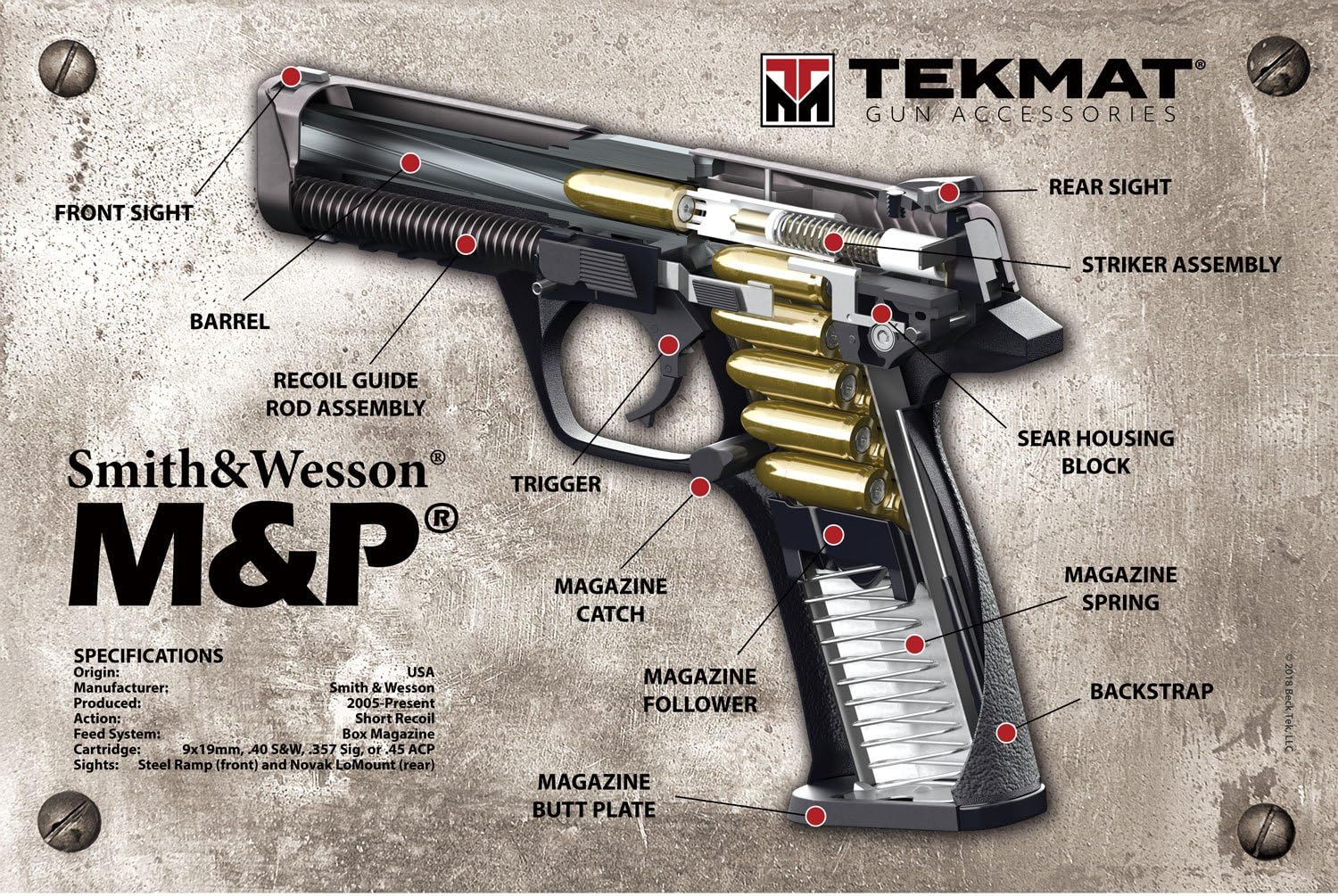 TekMat Smith & Wesson M&P 3D Cutaway Poster / 24" x 36" Full Color, Matte Finish/Handgun with Parts Diagram and Instructions/Armorers Posters/Full Color, Black (TEK-TMP-SW-MP)